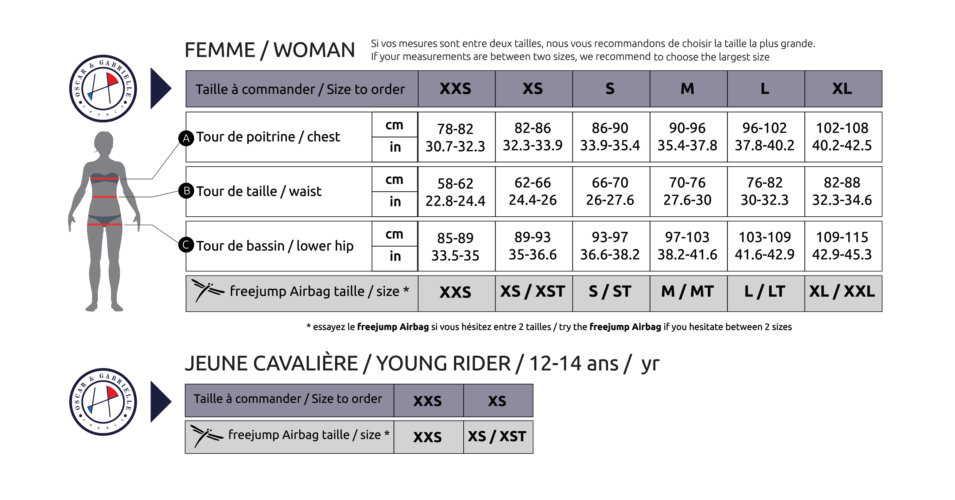 Table of Measurements - FreejumpSystem Australia